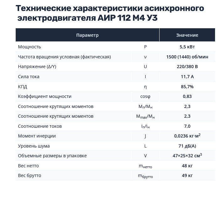 Насос НШ50 с 5,5 кВт ст. (агрегат) Насос НШ50 с 5,5 кВт ст. (агрегат)