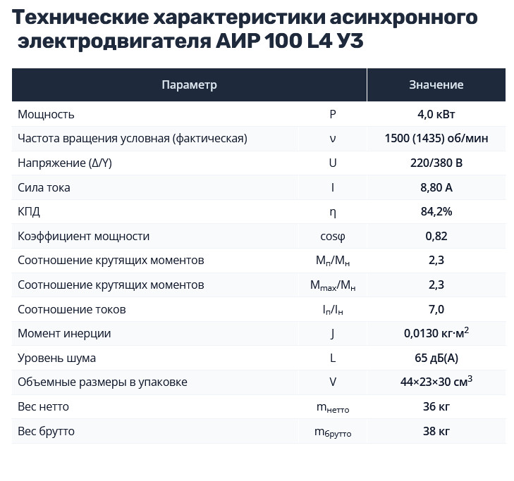 Насос НШ32 с 4,0 кВт ст. (агрегат) Насос НШ32 с 4,0 кВт ст. (агрегат)